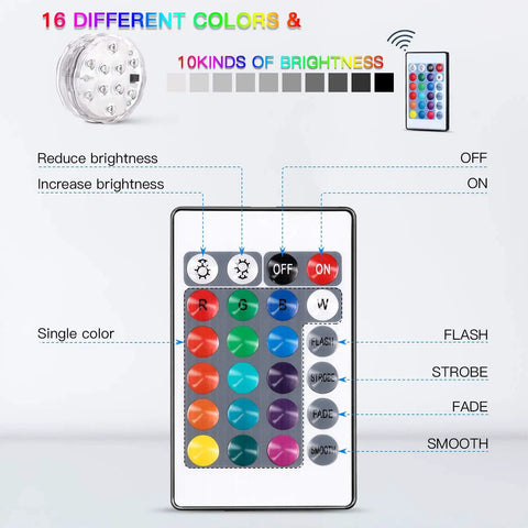 Color Changing Submersible LED Lights With Remote Battery Operated Decor for fish bowls, aquariums, ponds, featuring remote control.