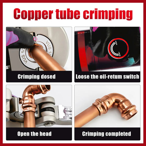 Hydraulic Copper Propress Tool For Fast 6 Ton Pipe Crimping In HVAC Pro Grade Multi Diameter Capability For Copper And Aluminum Tubes Ergonomic Grip For Quick Hex Crimps showing copper pipe crimping steps