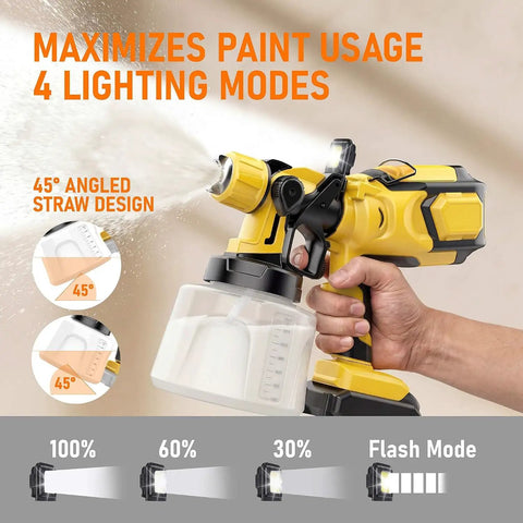 Score Big On Home Jobs With This Cordless Paint Sprayer built for interior rooms, showing 45° angled design and LED light features.