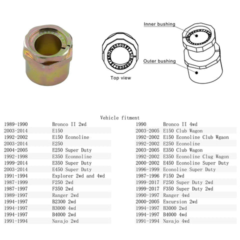 Front Alignment Camber Caster Bushing Kit For Ford F Series Trucks And E Series Vans Two Piece Adjustable Set Lets You Dial In Minus Four To Plus Four Degrees On 2WD F150 F250 F350 Super Duty Ranger, zinc camber bushing