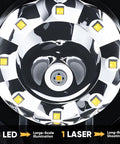 Rechargeable Spotlight 2,000,000 Lumens Beast Bright With 9 LED Plus COB Light, close-up of 8 LED configuration with laser