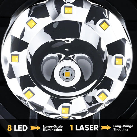 Rechargeable Spotlight 2,000,000 Lumens Beast Bright With 9 LED Plus COB Light, close-up of 8 LED configuration with laser