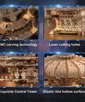 3D Wooden Puzzle Kit for Adults With SkyCity Cityscape, 600 Plus Pieces, Mind Blowing Mechanical DIY Craft That Doubles as a Music Box, Perfect STEM Toy Gift for Puzzle Fans and All Occasions showing CNC carved laser-cut wood parts