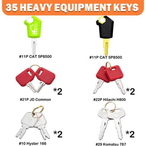 All In One Heavy Equipment Key Master Set With Full Coverage Keys For Excavators Dozers Loaders And Backhoes Universal Compatibility Across Major Machines Stocked Spare Keys For Your Construction Fleet showing various key types.