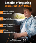Man in car with benefits of worn-out shift cable replacement text overlay