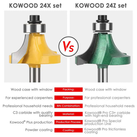 Comparison image of Kowood 24X and 24Z router bit sets with carbide tips, highlighting differences in use and material coating.
