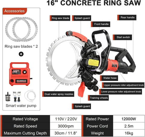 16" Concrete Ring Saw with dual blades, splash guard, and water spray nozzles for efficient cutting of concrete.