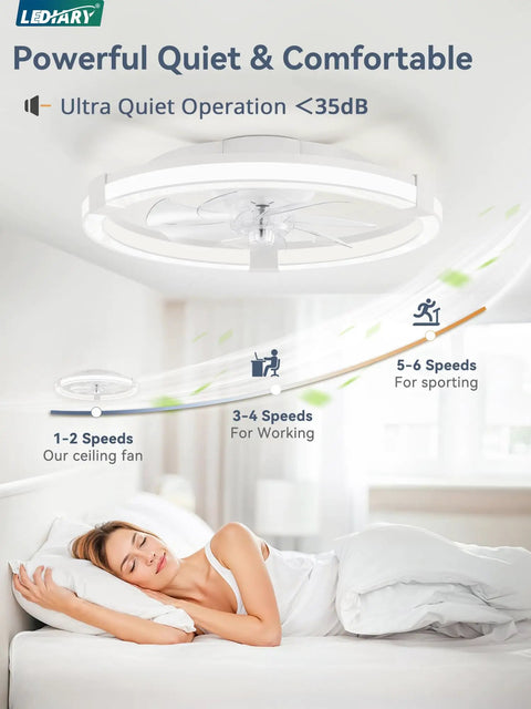 Slick 20 Inch Low Profile Ceiling Fan With Light Remote 7 Blades Smooth Airflow Chill Bedroom Vibes App Control shown over a bed.