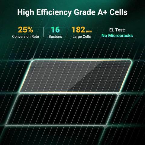 Graphic showing specs of True N Type 200W Bifacial Solar Panel With 25 Percent Efficiency IP65 Rated For RV Trailer Marine Off Grid