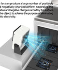 Anti Static Ion Fan Neutralizer for electronics manufacturing with blue ion airflow neutralizing static on circuits.