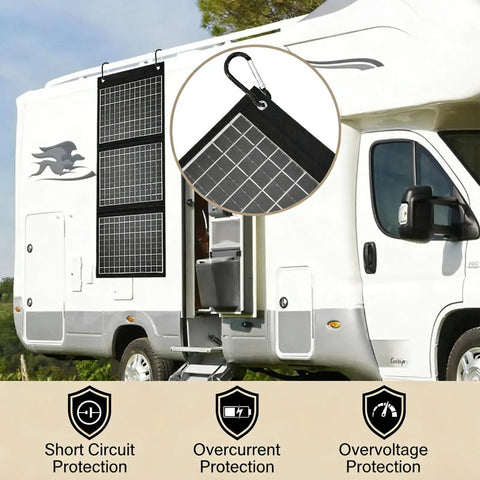 Foldable 28W Solar Charger With Dual USB Outputs For Camping Hiking And Travel Keeps Your Phone Tablet And Other Devices Juiced
