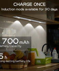 Two Pack Magnetic Under Cabinet Lights With Motion Sensor illuminating kitchen counter, 1700mAh battery capacity displayed.