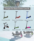Diagram of 12V Replacement Charger For Power Core 90 And E90 E95 Electric Scooters And Kids Ride Ons, showcasing scooter models.