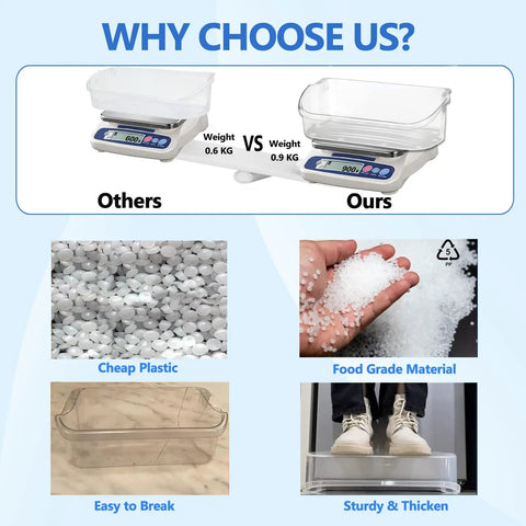 Comparison showing Refrigerator Door Bin Replacement Part 2 Pack with weight difference and material quality indicators.