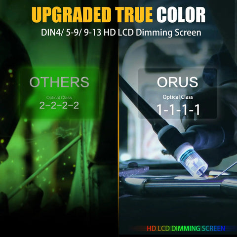 Comparison of two welding screens, highlighting HD LCD dimming in Auto Darkening Welding Helmet With Ultra Wide Viewing Lens 3.94 by 3.66 Inches, 4 Arc Sensors, Solar Battery Powered, Wide Shade 4 to 5 and 9 to 13, TIG MIG ARC Mask For Pros Built Tough.
