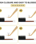 Gold Eyelash Extension Tweezer Set With Diamond Grip For Precision Lashes Pro Grade Tools for 3D to 6D volume lash extensions