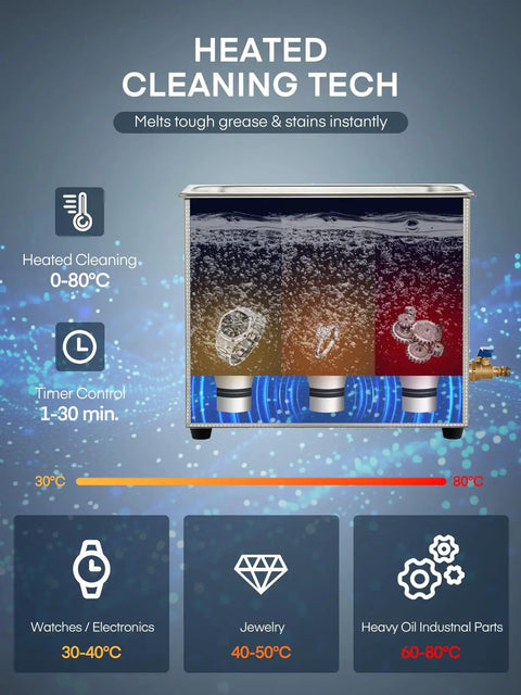 Diagram showcasing heated cleaning tech of 180W Ultrasonic Cleaner With Heater And Timer, Stainless Steel Parts Washer