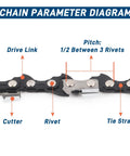 Diagram showing parts of Three Eighths Inch Low Profile Fourteen Inch Chainsaw Chain In A Three Pack With Point Zero Four Three Inch Gauge And Fifty Two Drive Links.