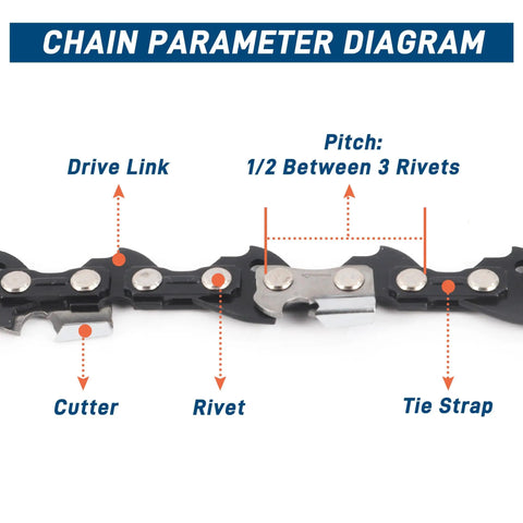Diagram showing parts of Three Eighths Inch Low Profile Fourteen Inch Chainsaw Chain In A Three Pack With Point Zero Four Three Inch Gauge And Fifty Two Drive Links.