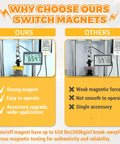 Comparison of 600 Lb On Off Switch Magnetic Holder vs weaker magnet, showing strength and application differences.