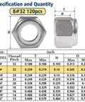 High-Quality 120 Pack Of 8-32 Inch Threaded 304 Stainless Steel Nylon Insert Lock Nuts with size specifications chart visible