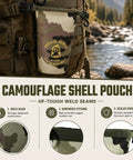 Waterproof 2L Camouflage Dry Bag with Roll Top Closure for Duck Hunting and Outdoor Fun Beach Boating Kayaking Fishing Camping Durable 500D PVC Tarpaulin Shell Pouch attached to a backpack.