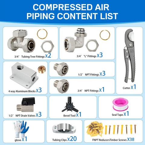 Heavy Duty 3/4 Inch Compressed Air Line Kit For Shop And Garage With HDPE Aluminum Rapid Air System Includes Right Angle Fittings And Tee Fittings Leak Proof Piping System That Is Easy To Install And Use content list with fittings, tubing, and tools