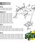 Diagram and models list for 25 Tooth Steering Sector Gear Kit For Lawn And Garden Tractors with John Deere tractor illustration.