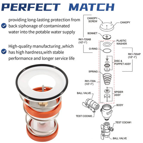 Diagram showing a Pressure Vacuum Breaker Repair Kit For 1/2, 3/4, And 1 Inch PVB Backflow Preventers, RK1-720A Replacement Parts
