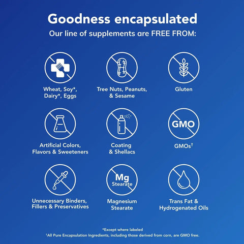 Image showing list of ingredients not included in Lithium Orotate 1 Mg Supplement For Calmness And Behavior Support