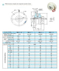 Technical diagram and specifications for Tiny Magnetic Powder Brake Kit 0.5Kg 24V Electromagnetic Powder Brake For Precision Torque Control.