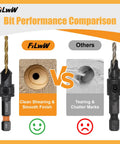 Performance comparison of 12 Piece Countersink Drill Bit Set With Adjustable Countersink And Pilot Hole Bits showing clean shearing vs. tearing