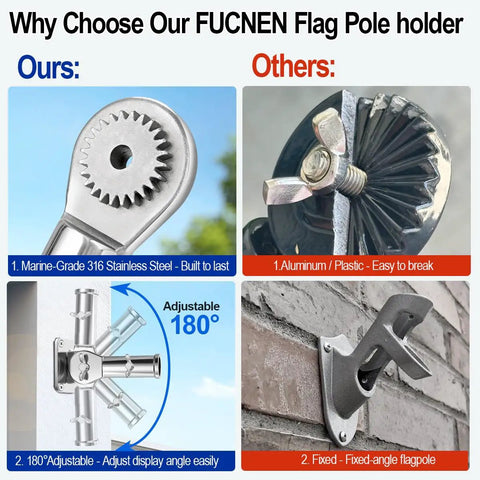Comparison of 180 Degree Adjustable Flag Pole Holder Mount in Marine Grade 316 Stainless Steel vs aluminum options