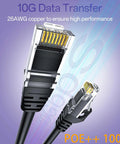 Close-up of Fast Cat 6 Ethernet Patch Cable 3 Feet Pack Of 10 For Home And Office Networks Delivers 10Gbps UTP Speeds