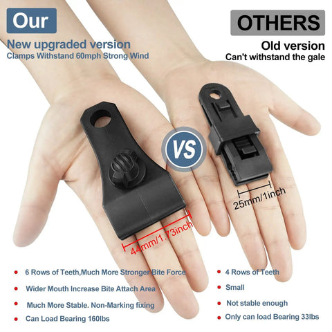 Comparison of Upgrade Large Tarp Clips Set With Heavy Duty Lock Grip Clamps to a standard version, showing size and strength differences.