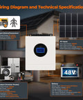 Wiring diagram and specifications for Ultra Heavy Duty 7000W Hybrid Solar Inverter With Integrated 120 Amp Mppt Charge Controller.