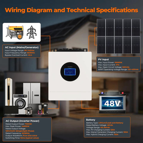 Wiring diagram and specifications for Ultra Heavy Duty 7000W Hybrid Solar Inverter With Integrated 120 Amp Mppt Charge Controller.