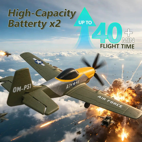 Beginner Friendly RC Plane With 2.4GHz 6 Axis Gyro and 3 Channel Remote soaring over explosion in sky