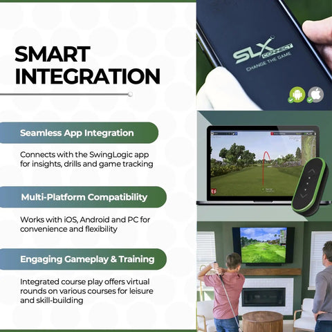 MicroSim Indoor Mobile Golf Simulator With 4K Home Golf Action Motion Sensor Swing Stick Play Indoors Or Outdoors Works With Android iOS And PC Seamless E6 Connect GSPro CreativeGolf Compatibility 6 Month License Included display showing smart integration, app compatibility, and training features.