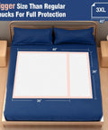 Extra Large Disposable Bed Pads 40 By 36 Inches, 30 Pack Heavy Duty Incontinence Underpads displayed on a bed.