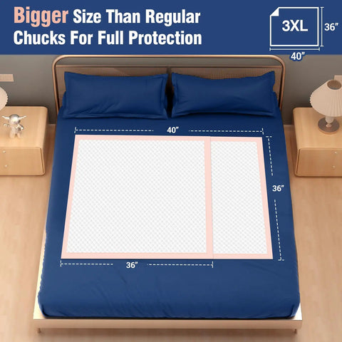 Extra Large Disposable Bed Pads 40 By 36 Inches, 30 Pack Heavy Duty Incontinence Underpads displayed on a bed.