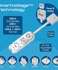 Travel Ready Compact Power Strip With USB Type C Port And Grounded USB Port, Surge Protector, Two US Outlets, Worldwide Plug Adapter