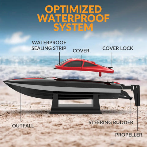 High Speed RC Boat With LED Hull Lights For Adults Up To 20 MPH Remote Control Boat 2.4GHz highlighting waterproof features