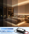 Heavy-Duty 12V LED Driver 60W Power Supply For LED Strip Lights, UL FCC Listed Class 2 Triac ELV MLV Dimming, 120V AC To 12V DC Transformer, Fully Compatible With Lutron And Leviton Dimmers. 0-100% dimming LED driver shown with bedroom lighting