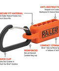 Hella Durable Five Piece Spanner Bit Set With Tough As Nails S2 Steel Heavy Duty Impact Driver Bits and Portable Carabiner storage case.