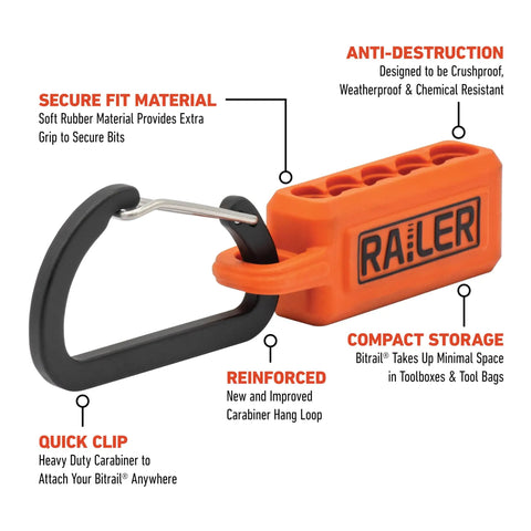 Hella Durable Five Piece Spanner Bit Set With Tough As Nails S2 Steel Heavy Duty Impact Driver Bits and Portable Carabiner storage case.