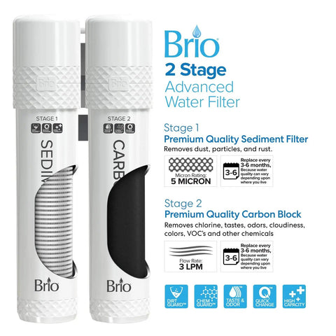 Countertop Bottleless Water Cooler Dispenser With Self Cleaning Filtration System, Hot Cold And Room Temperature Water, Includes Free Extra Replacement Filters, UL Listed And Energy Star Approved, with Brio 2-stage water filter chart