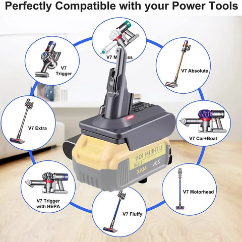 V7 Vacuum Adapter Kit For DeWalt 20V Battery To Plug And Play Dyson V7 Animal Absolute Motorhead Fluffy SV11 Cordless Stick Vacuum 100 Percent Compatible With All V7 Series Models, shown with compatible vacuum models