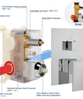 Ultimate Rain Shower System With Dual Heads, Chrome Rough In Valve Body and Trim, Detailed View of Connectors and Controls