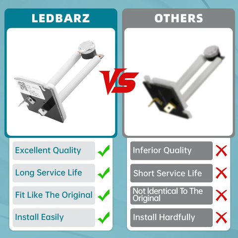 Comparison of LEDBARZ vs Others: Auto Reset Limit Switch Replacement For ProTech Furnaces, easy install, quality features